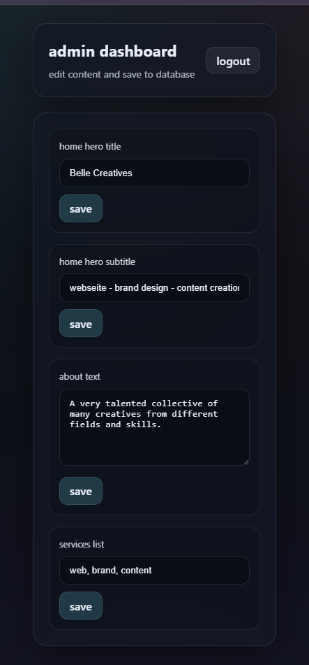 Responsive mobile layout of the admin content management dashboard